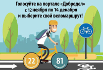 Жители Одинцовского района смогут проголосовать за развитие велодорожной сети