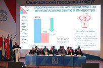 Более 260 решений принял одинцовский Совет депутатов в 2019 году