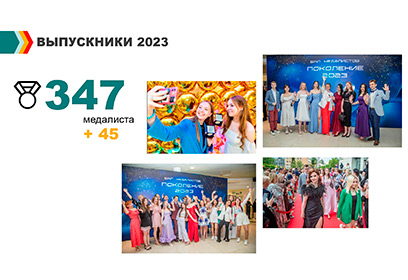 Итоги в сфере образования обсудили на еженедельном совещании администрации Одинцовского городского округа