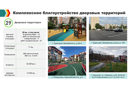 Комплексное благоустройство провели в 2023 году в 29 дворах Одинцовского округа