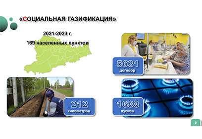 В Одинцовском городском округе 169 населенных пунктов попали в программу «Социальная газификация»