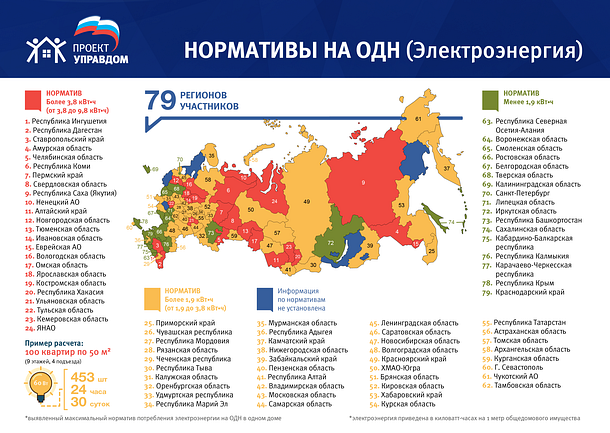 «Единая Россия» представила карту нормативов общедомовых нужд
