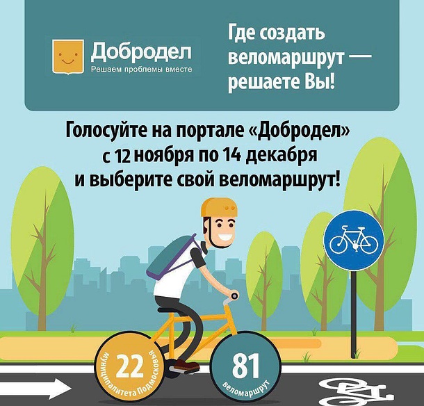 Жители Одинцовского района смогут проголосовать за развитие велодорожной сети, Ноябрь