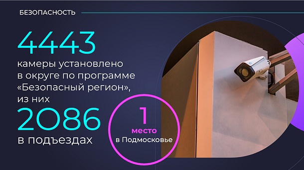 Более 2400 видеокамер установят в Одинцовском округе в 2020 году, 2020