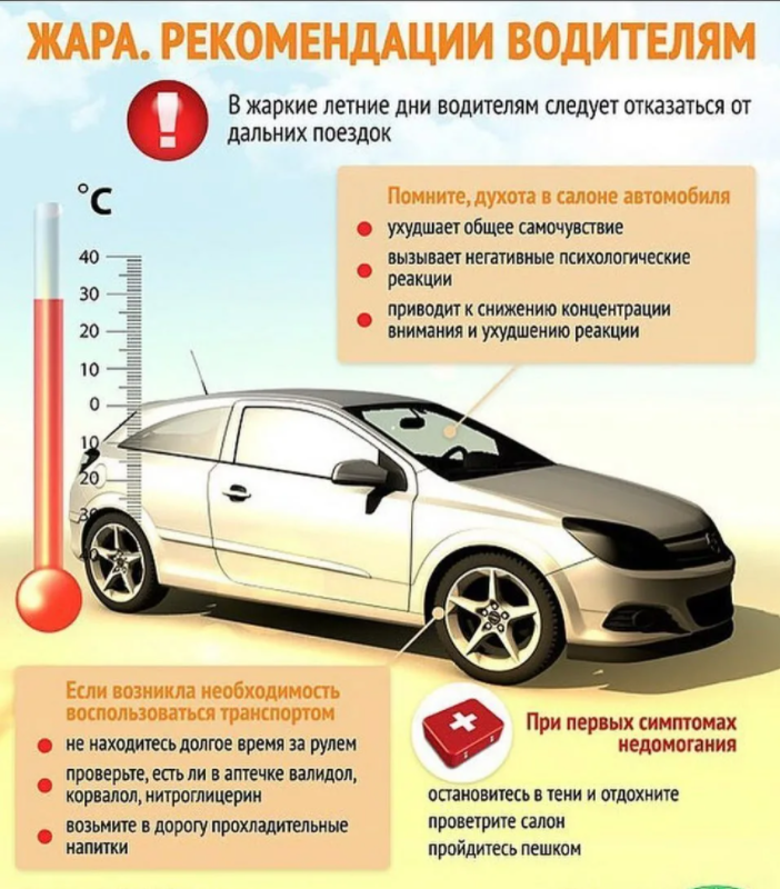 Одинцовских водителей предупреждают: жаркая погода может провоцировать опасные ДТП, Июль