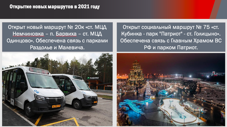 Снимок экрана 01 18 в 19.27.49, Более 100 участков дорог отремонтировали в Одинцовском округе в 2021 году