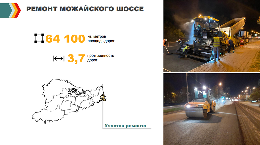 Дороги текст 4, В 2022 году на дорогах местного значения в Одинцовском округе отремонтировали 750 ям