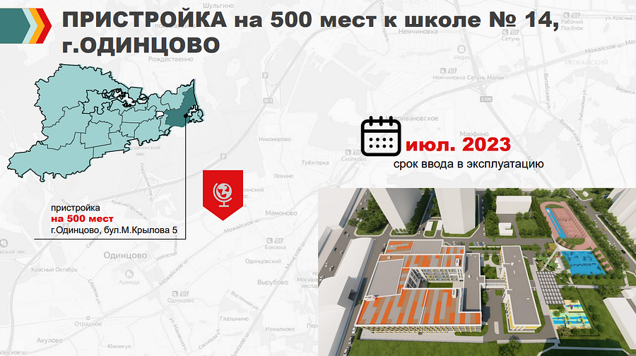 Соцобъекты текст 5, До конца 2022 года в Одинцовском округе в строй введут 4 социальных объекта
