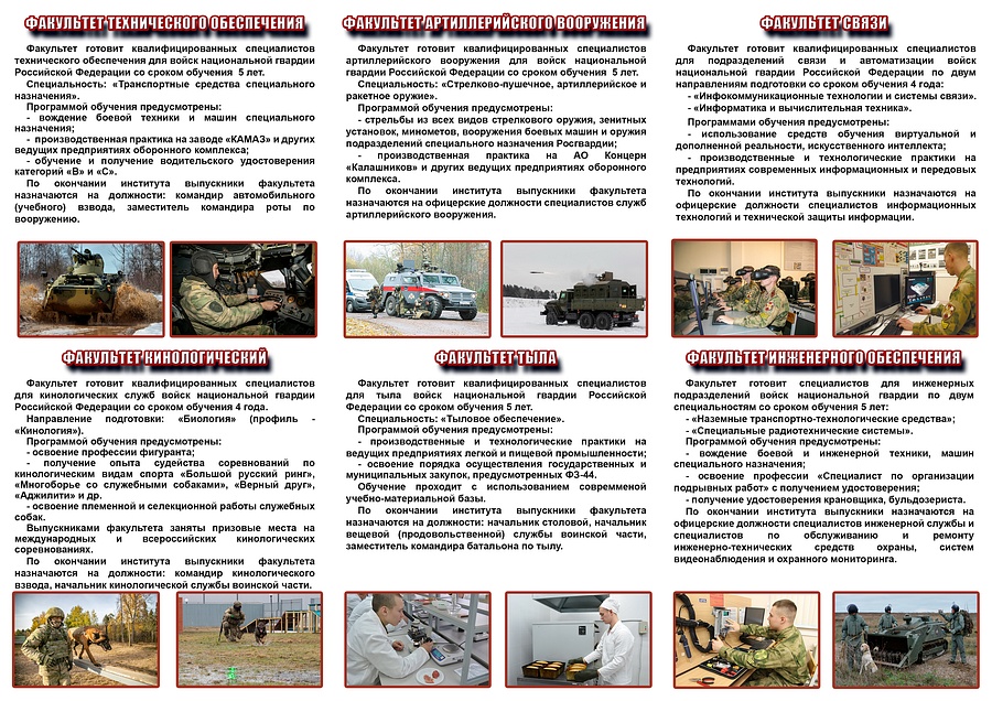 Пермский военный институт осуществляет подготовку офицеров по 8 специальностям, Февраль