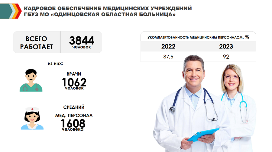Кадры текст 1, В Одинцовском округе действуют 6 региональных и 3 муниципальных программы поддержки медиков