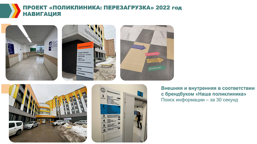 Поликлиники текст 11, В 2023 году диспансеризацию в Одинцовском округе должны пройти более 113 тысяч человек