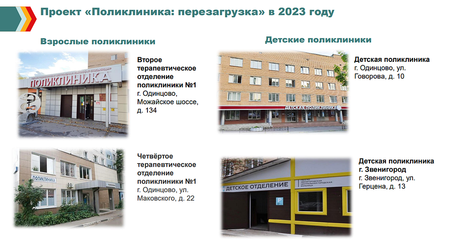 Поликлиники текст 12, В 2023 году диспансеризацию в Одинцовском округе должны пройти более 113 тысяч человек