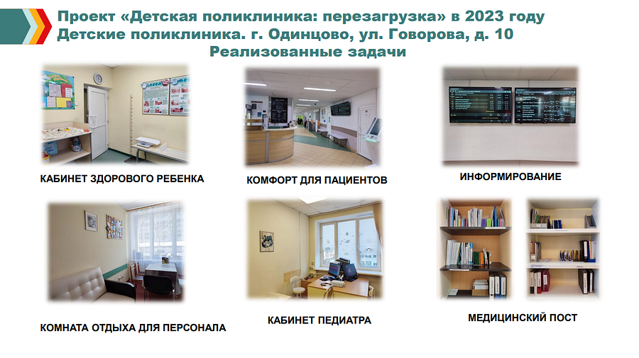 Поликлиники текст 13, В 2023 году диспансеризацию в Одинцовском округе должны пройти более 113 тысяч человек