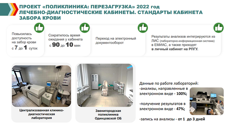 Поликлиники текст 4, В 2023 году диспансеризацию в Одинцовском округе должны пройти более 113 тысяч человек