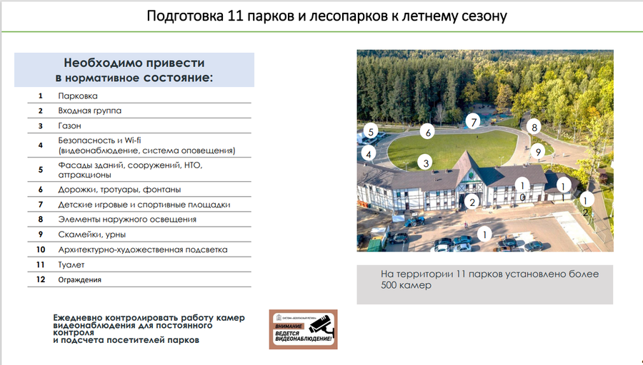 парк1, Андрей Иванов: в 11 парках Одинцовского округа продолжается подготовка к летнему сезону