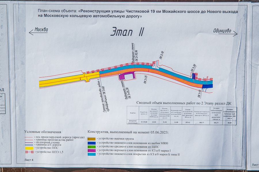 VLR s, Андрей Иванов проконтролировал ход реконструкции улицы Чистяковой в Новой Трехгорке