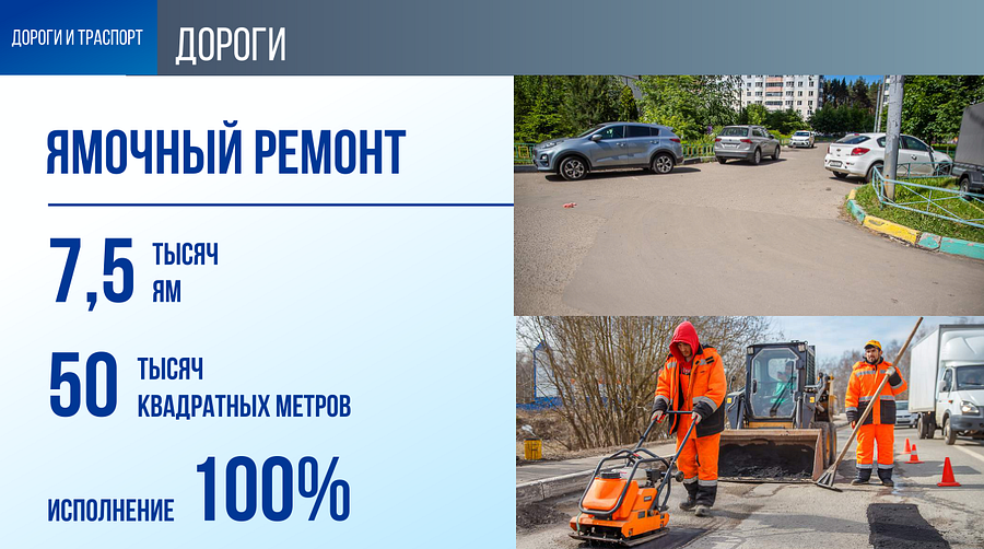 слайд 1, В ежегодном отчете перед жителями глава Одинцовского округа Андрей Иванов отметил развитие дорожной инфраструктуры