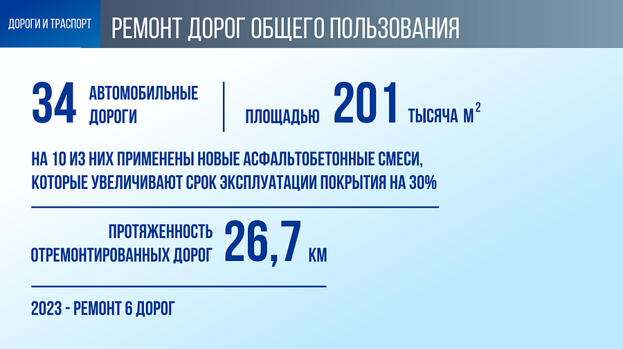 слайд 2, В ежегодном отчете перед жителями глава Одинцовского округа Андрей Иванов отметил развитие дорожной инфраструктуры