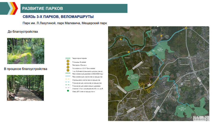 Парки текст 5, Посещаемость парков Одинцовского округа за семь месяцев 2023 года превысила 2,34 миллиона человек
