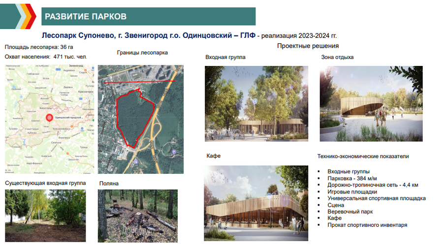 Парки текст 7, Посещаемость парков Одинцовского округа за семь месяцев 2023 года превысила 2,34 миллиона человек