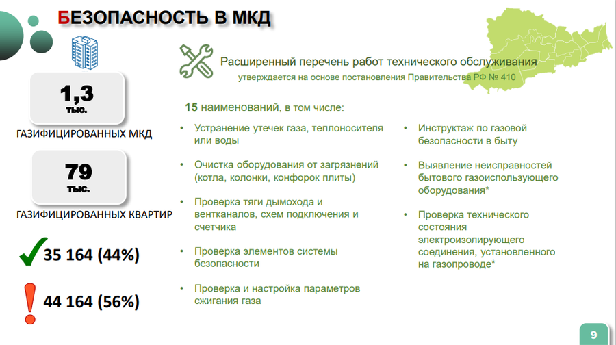 Газ безопасность текст 4, Жителям Одинцовского округа напомнили о правилах газовой безопасности