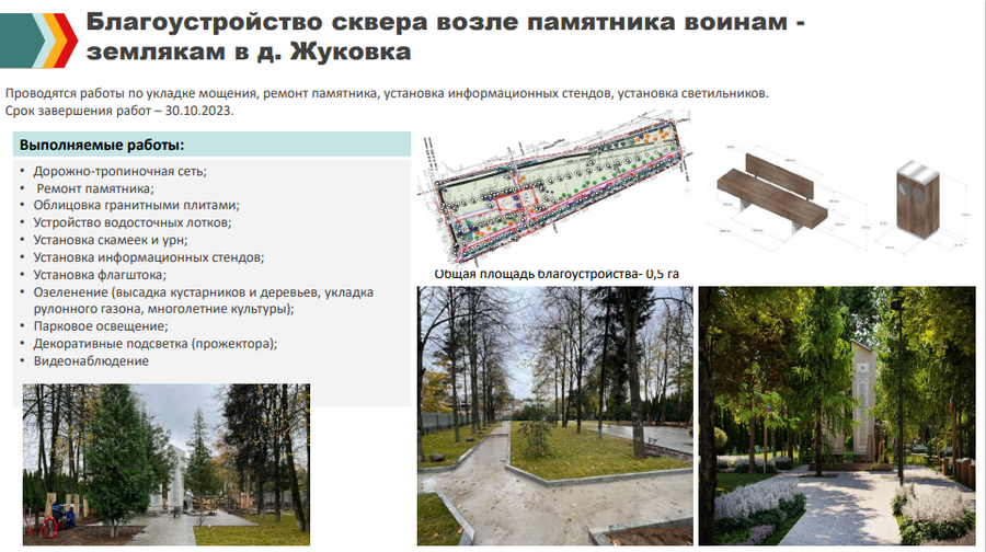 Благоустройство территории текст 2, В 2023 году в Одинцовском округе благоустроят 3 общественные территории