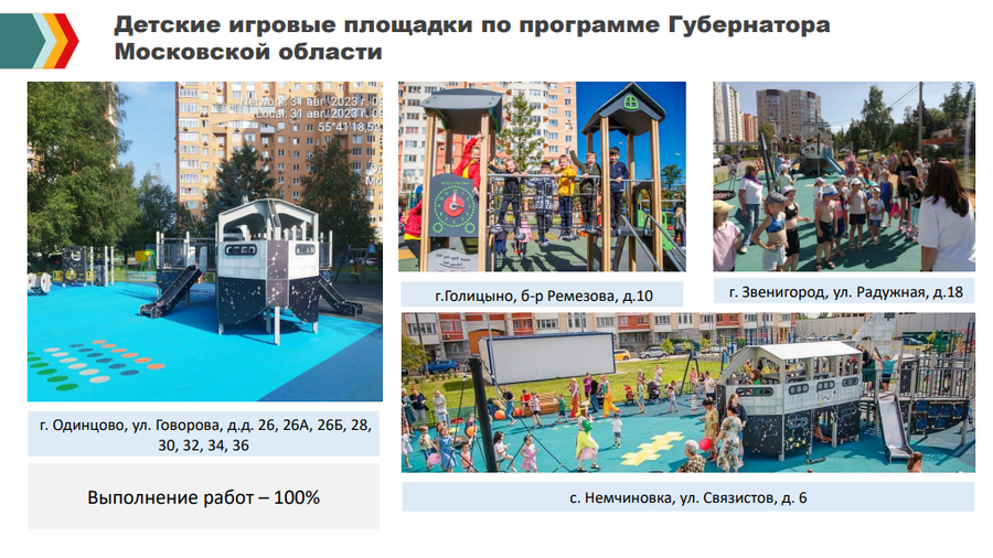 КБДТ текст 3, В 2023 году в Одинцовском округе проводится комплексное благоустройство 29 дворовых территорий