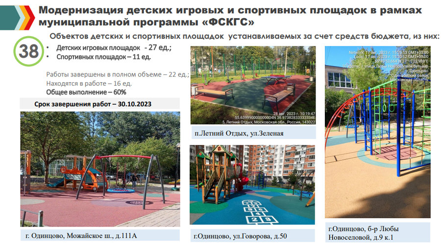 КБДТ текст 4, В 2023 году в Одинцовском округе проводится комплексное благоустройство 29 дворовых территорий