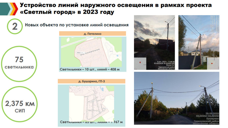 КБДТ текст 5, В 2023 году в Одинцовском округе проводится комплексное благоустройство 29 дворовых территорий