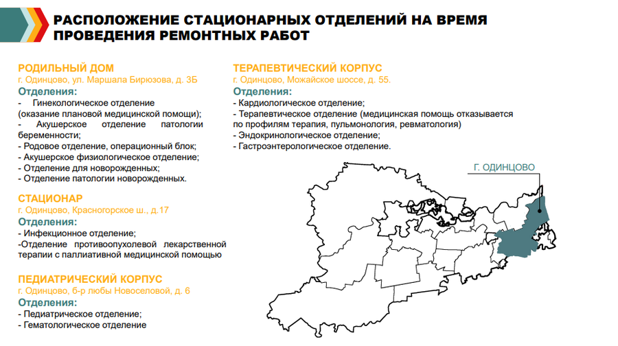 Капремонт текст 2, Капитальный ремонт двух объектов здравоохранения ведётся в Одинцовском округе