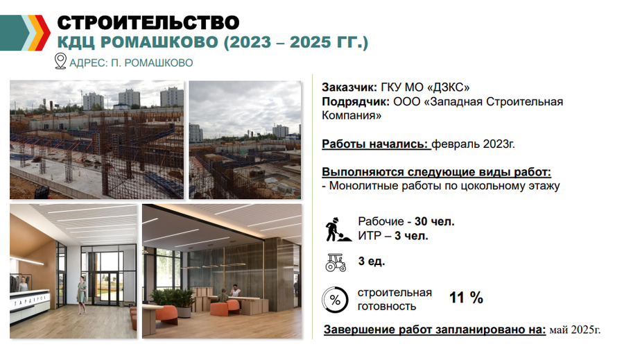 Капремонт текст 4, Капитальный ремонт двух объектов здравоохранения ведётся в Одинцовском округе
