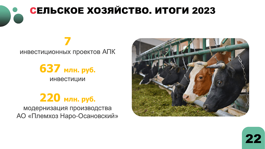 Сельское хозяйство. Итоги 2023, Ноябрь