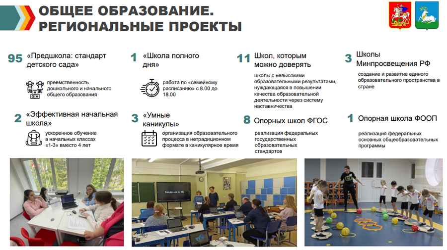 Проекты текст 1, В Одинцовском округе реализуются более 10 федеральных и региональных образовательных проектов