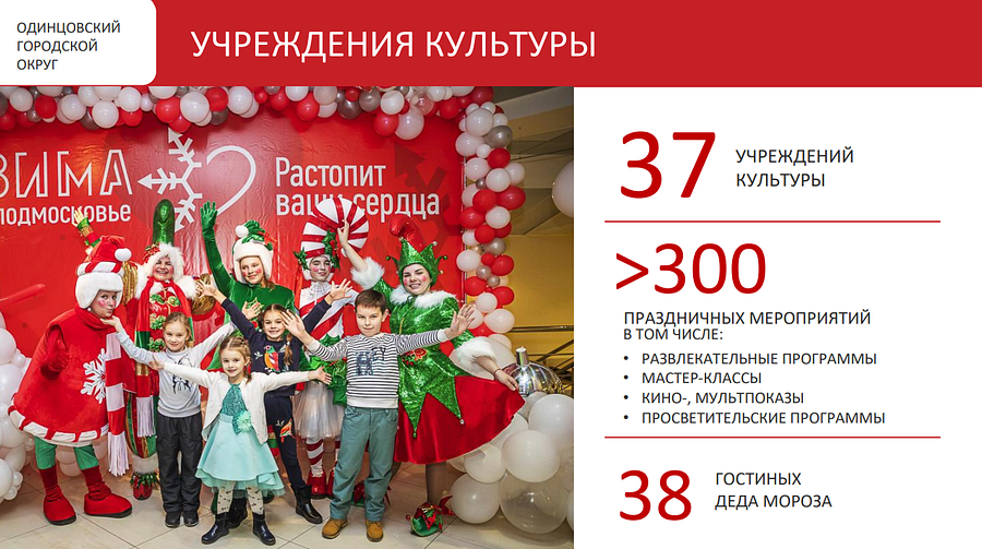 Культура текст 1, Более 300 мероприятий пройдут в учреждениях культуры Одинцовского округа в период новогодних праздников