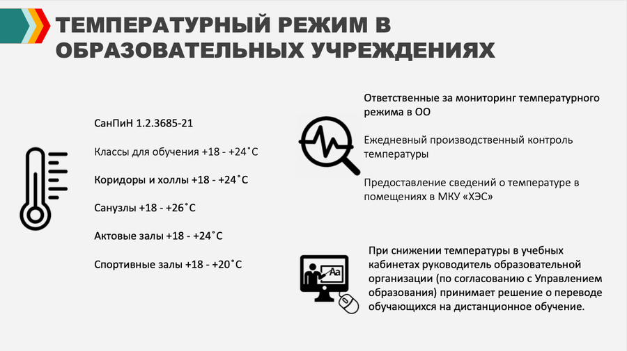 Снимок экрана 01 12 в 11.21.23, Мониторинг температурного режима в школах и садиках Одинцовского округа обсудили на совещании главы муниципалитета