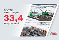 За 2016 год в Одинцовский район привлечено свыше 33 миллиардов рублей инвестиций