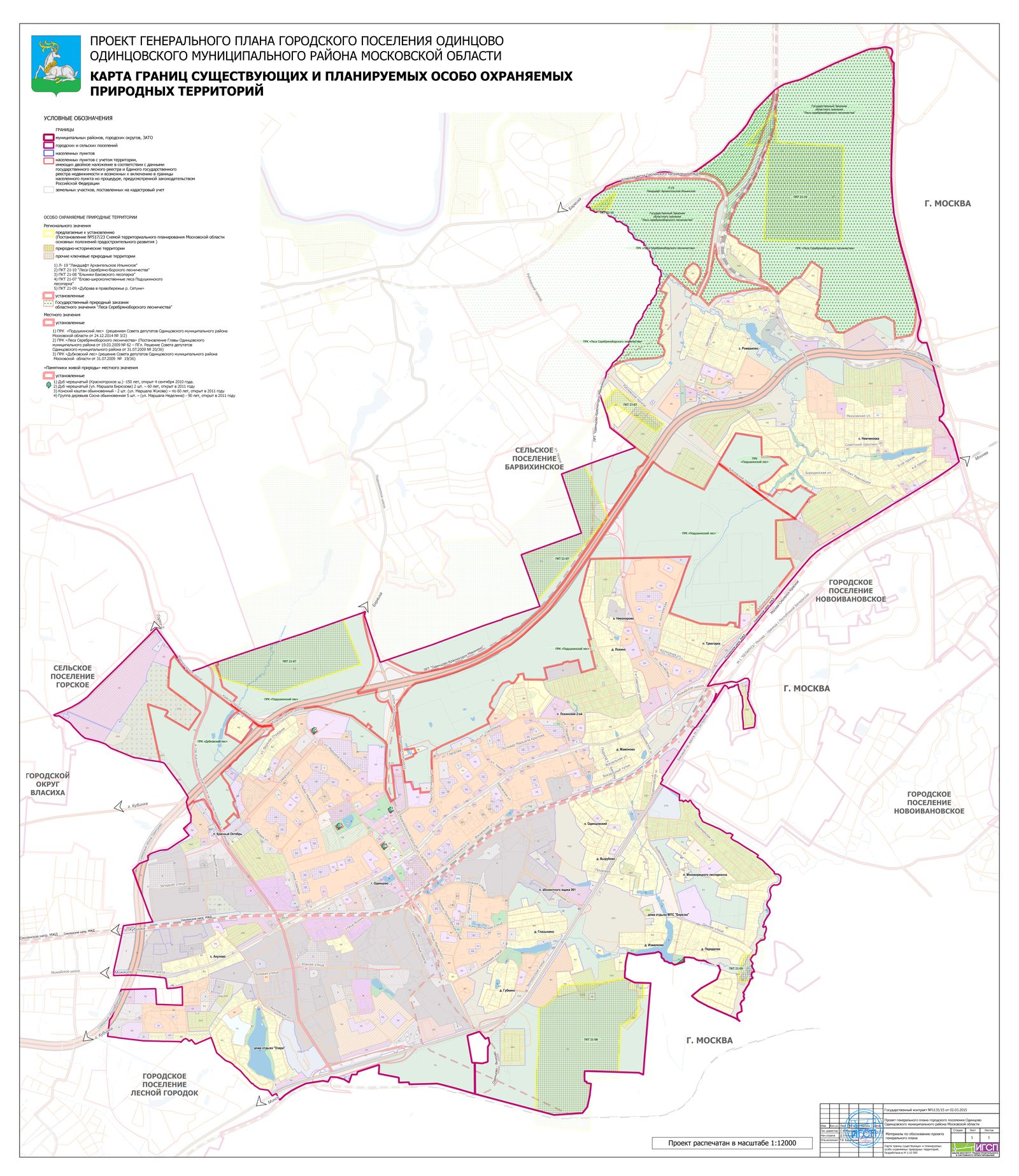 План развития одинцовского района московской области