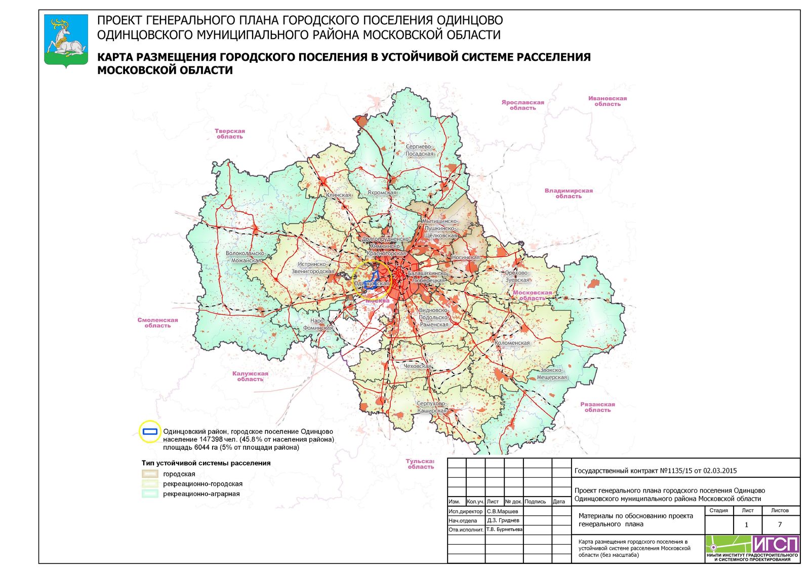 Московская область проект. Устойчивые системы расселения Московской области. СТП Московской области схема 2020. Схема территориального планирования Одинцовского района. План развития Подмосковья по районам карта.