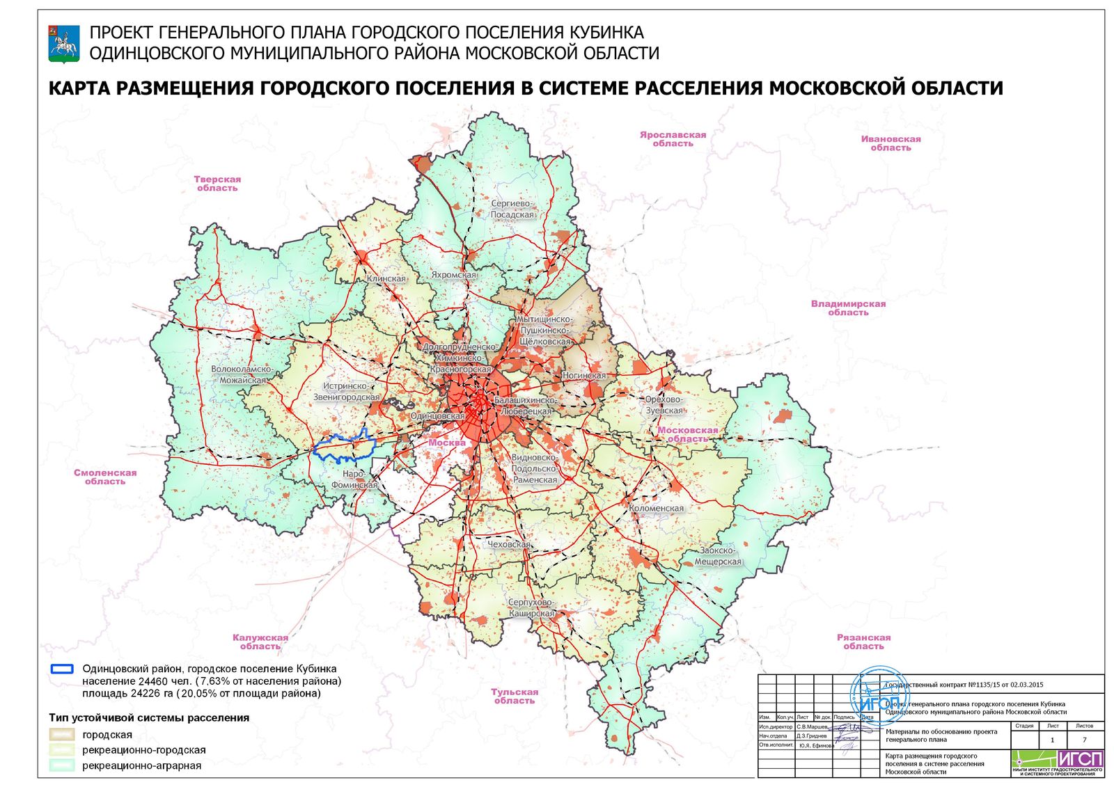 Устойчивые системы расселения Московской области