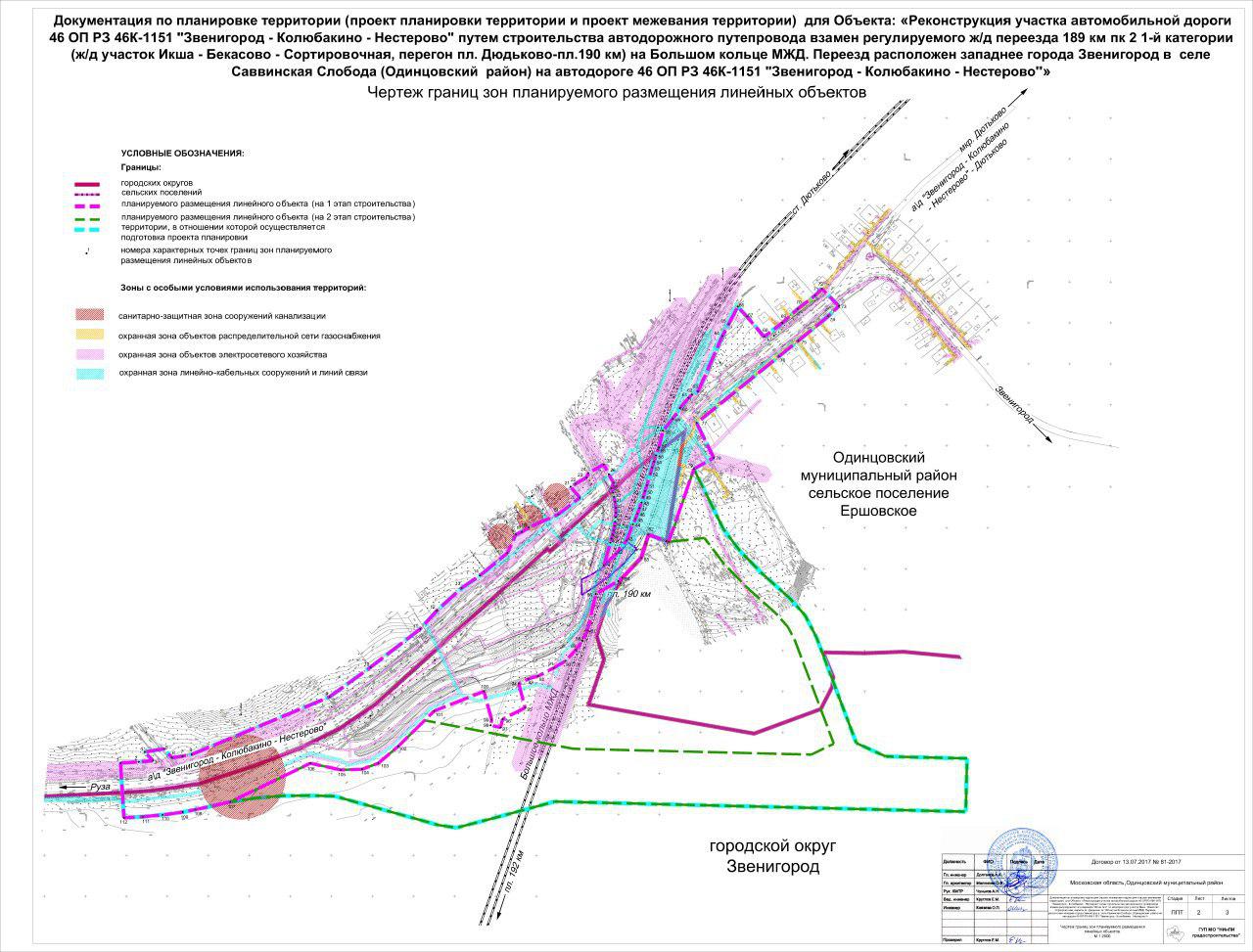 Проект на капитальный ремонт линейного объекта