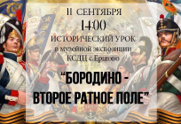 Исторический урок в музейной экспозиции «Бородино — второе ратное поле»