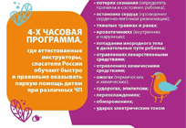 Бесплатное занятие «Школы первой помощи детям» пройдет в Одинцово 22 ноября