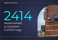 Более 2400 видеокамер установят в Одинцовском округе в 2020 году