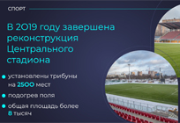 Две масштабные реконструкции стадионов проведены в 2019 году в Одинцовском округе