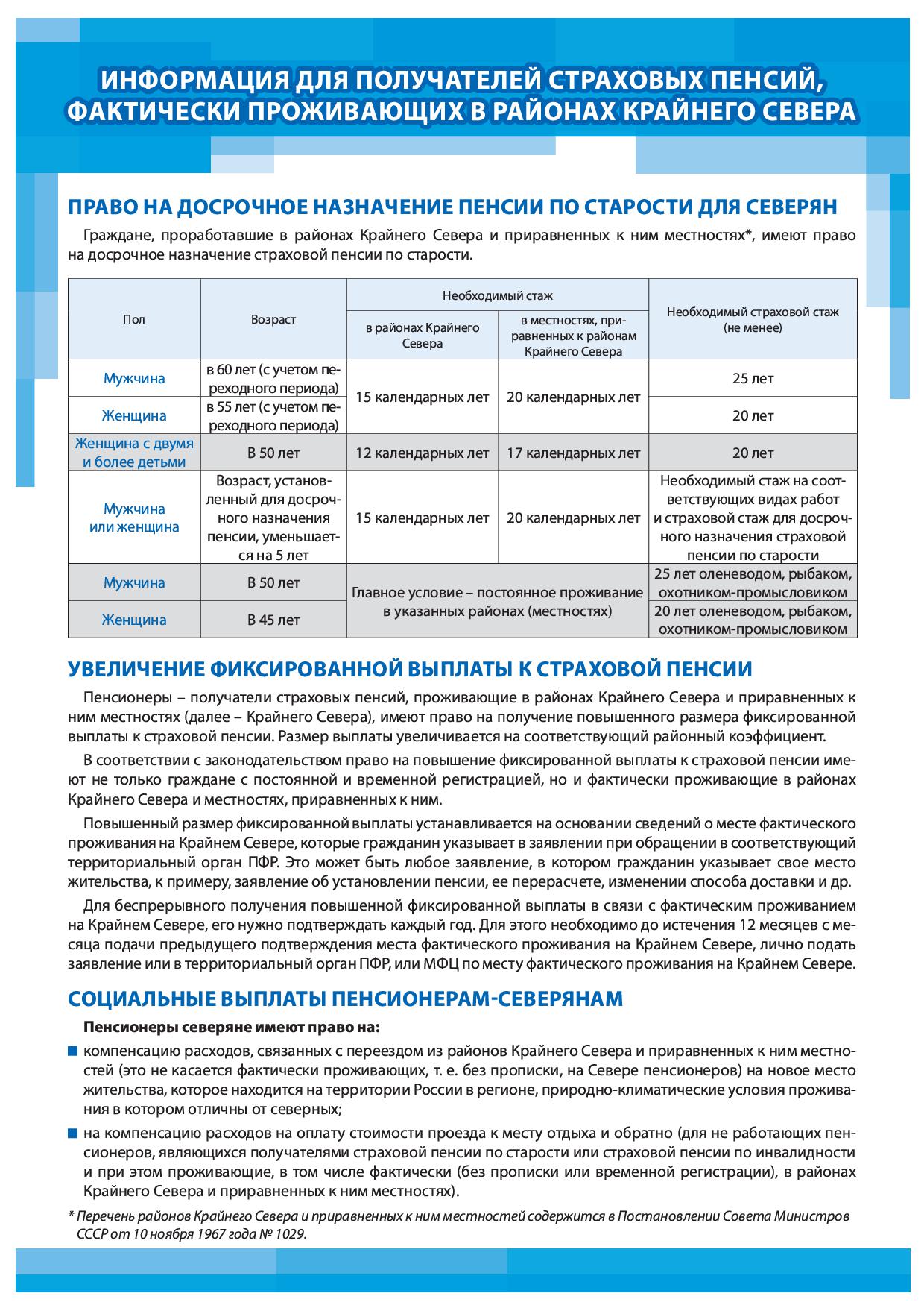 Пенсионный фонд Российской Федерации — Одинцовский городской округ  Московской области