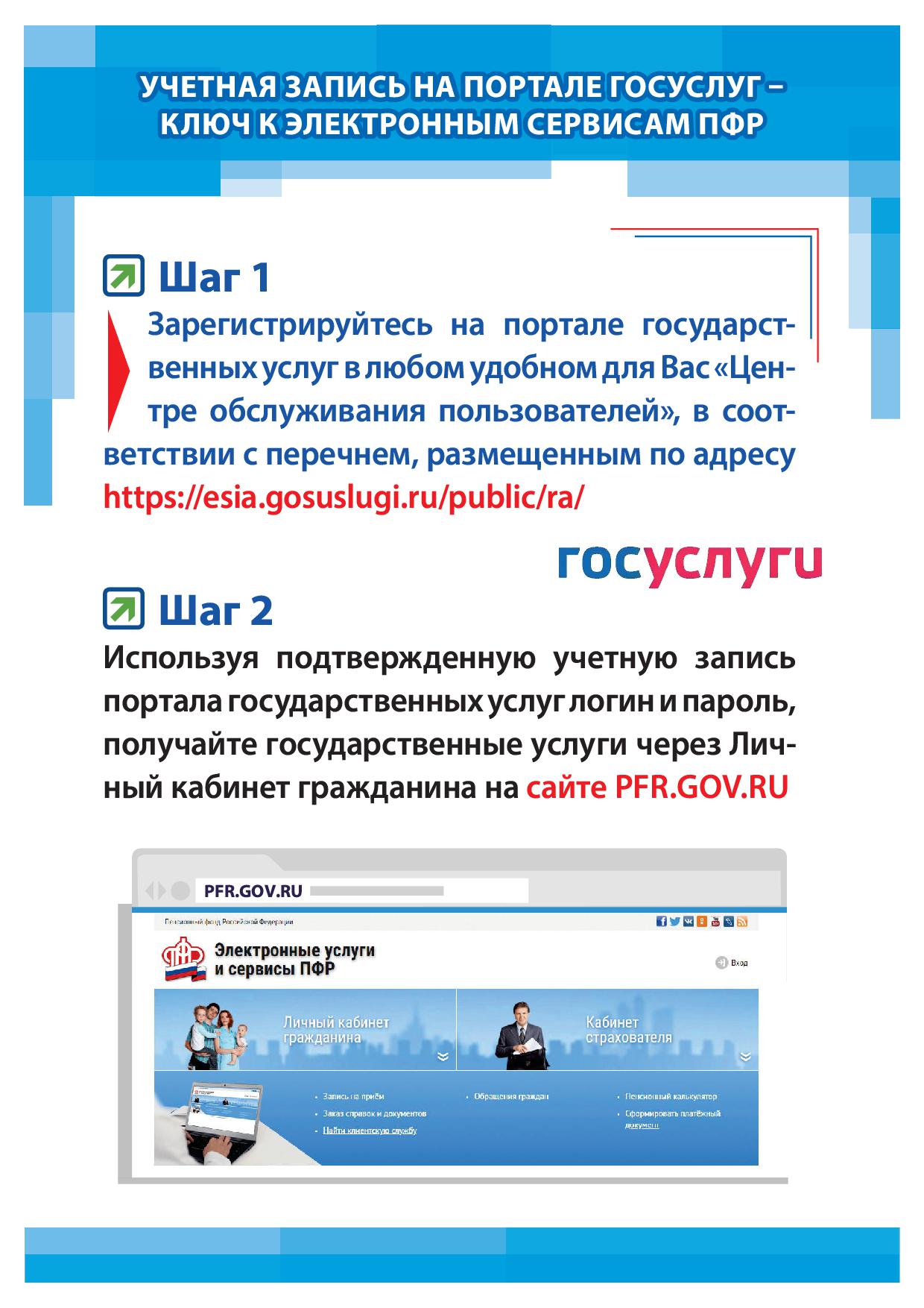 ПФР. Запись на госуслугах в пенсионный фонд. Электронные сервисы ПФР. Услуги ПФР.