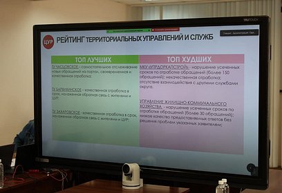 Андрей Иванов: Отработка обращений на портале «Добродел» должна идти комплексно
