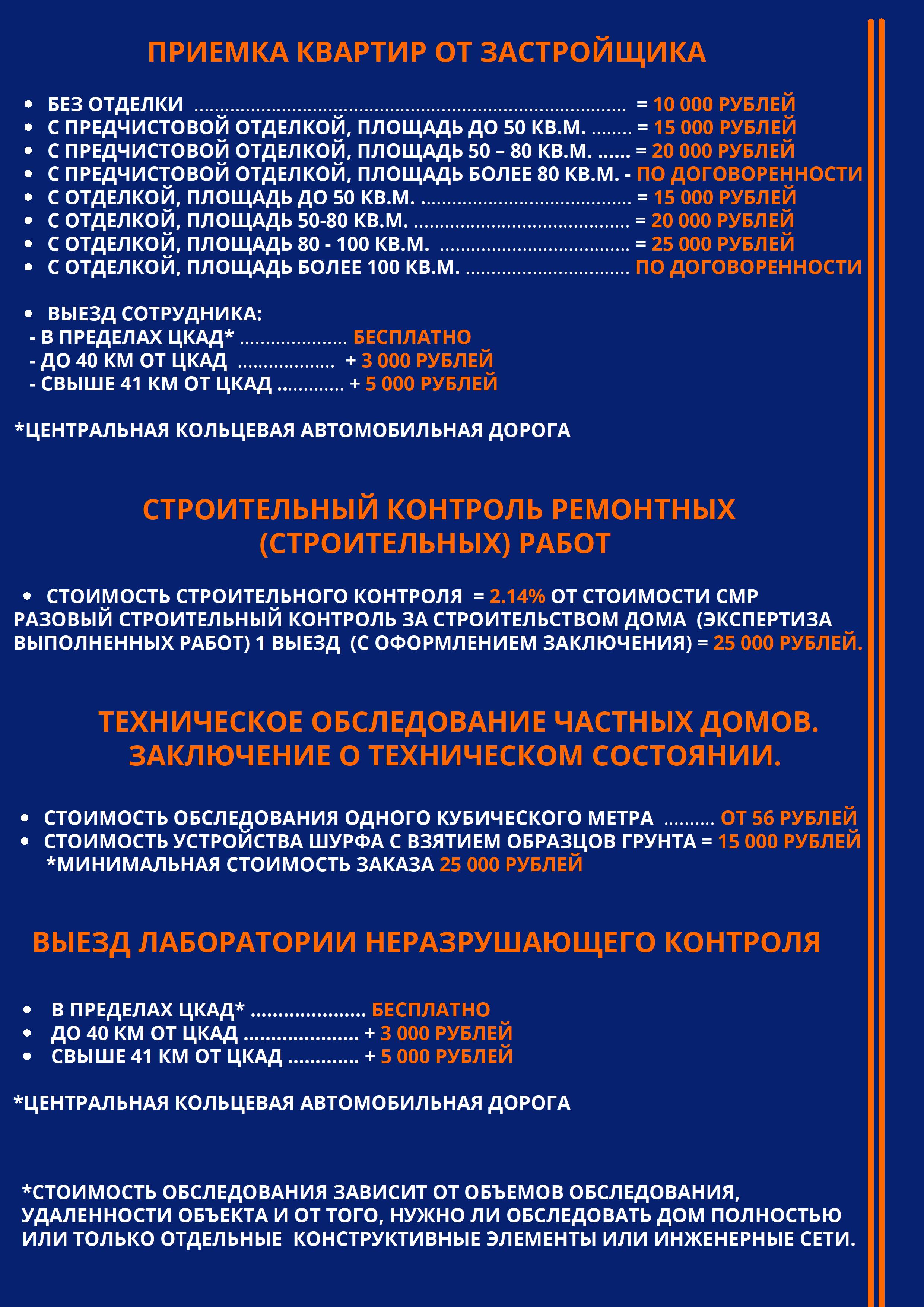 Государственное бюджетное учреждение Московской области «Управление  технического надзора капитального ремонта» предлагает физическим лицам  услуги в сфере строительного контроля и экспертизы — Одинцовский городской  округ Московской области