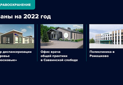 Центр диспансеризации в Одинцово и офис врача общей практики в Саввинской Слободе появятся в Одинцовском округе в 2022 году