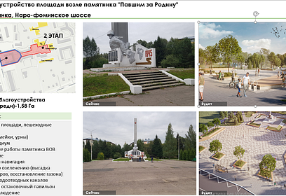 Планы по благоустройству территорий в Одинцовском городском округе на 2022 год
